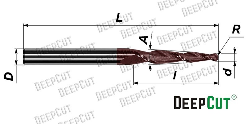 Фрезы конические сферические