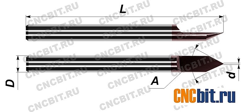 Граверы конические