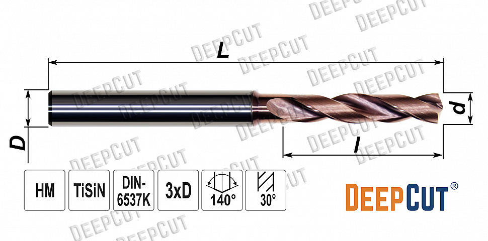 Сверла по металлу