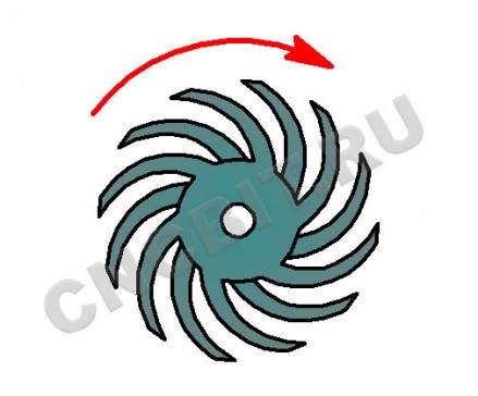 Щетка полировальная 3M-600GRIT-25 фиолетовая (набор 3 шт.) - 3M_brush_cncbitif.jpg