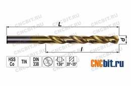 Сверло по металлу диам. 3.6 мм HSS-Co TiN с ц/х