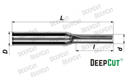 Фреза TCT прямая с 2-мя ножами Deepcut T2ZX12320 твердосплавная - Фреза TCT прямая с 2-мя ножами Deepcut T2ZX12320 твердосплавная